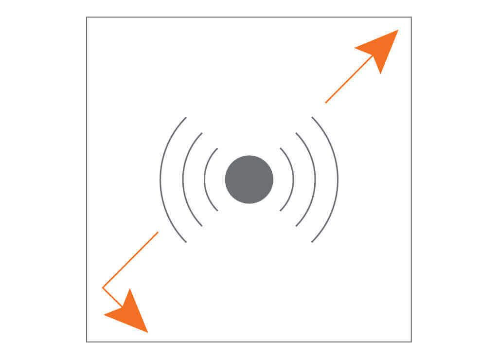 Hush acoustic tile 15x15 large 5