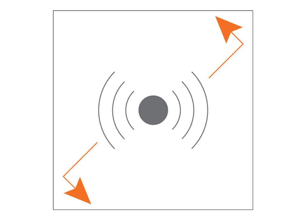 Olivia 60x45 acoustic panel 4 Olivia 60x45 acoustic panel 4